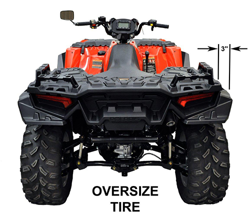 OVERFENDER