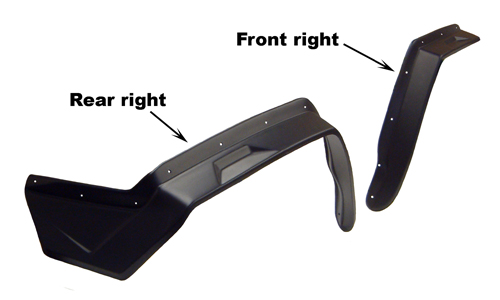 OVERFENDER